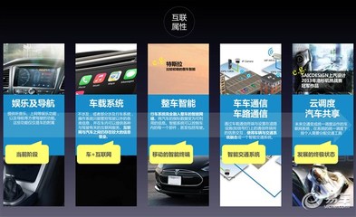 智能时代的设计革命 上汽设计总监邵景峰解读互联网汽车设计哲学